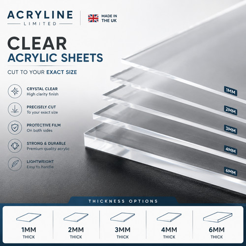 Clear acrylic perspex - clear,